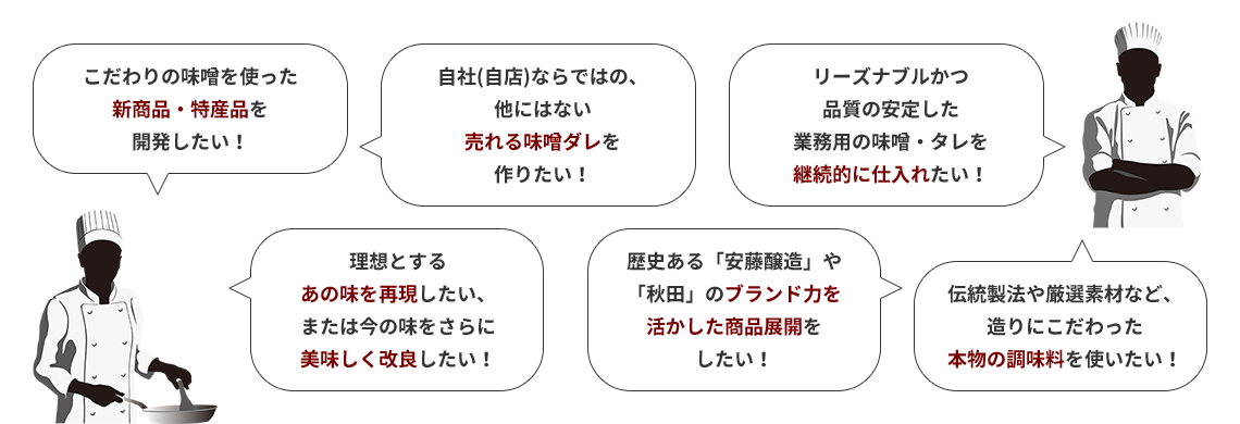 コンセプト
